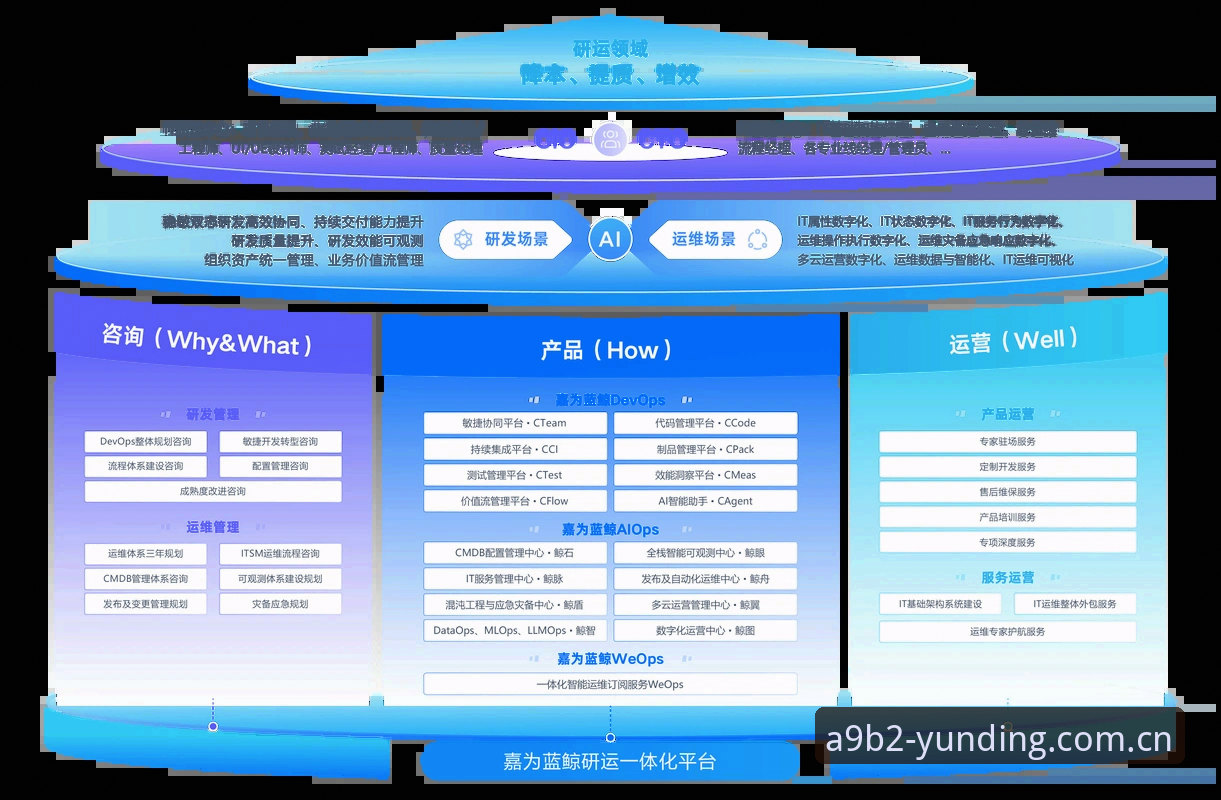3个关键维度评测：云顶集团官方下载哪个好？从版本迭代到用户体验的深度解析