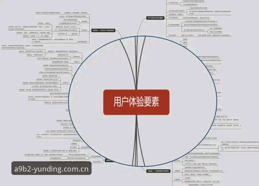 云顶集团体验功能详解：从注册到实战的全流程指南